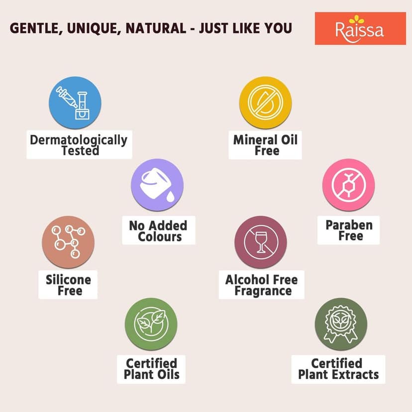 Raissa Body Lotion - Almond Glow, 300ml view 5