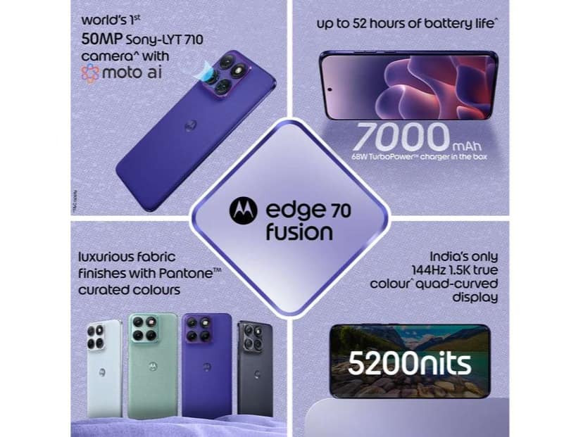 Motorola Edge 70 Fusion Smartphone, 8GB RAM, 256GB Storage - Pantone Orient Blue view 2