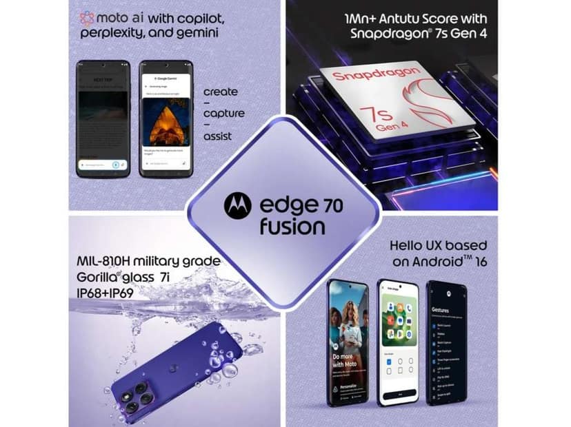 Motorola Edge 70 Fusion Smartphone, 8GB RAM, 256GB Storage - Pantone Orient Blue view 3