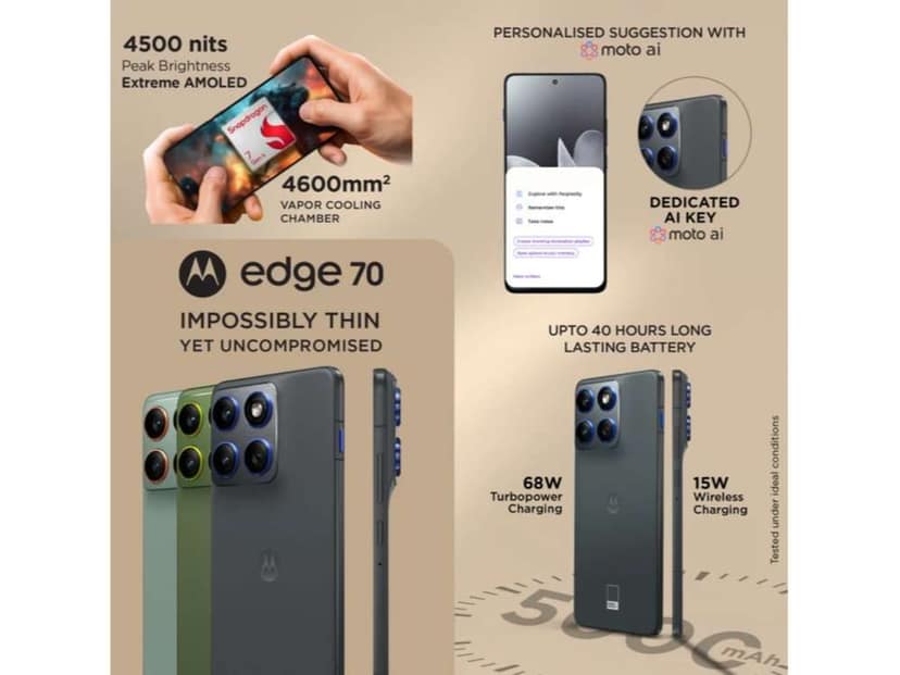 Motorola Edge 70 Smartphone, 8GB RAM, 256GB Storage - Pantone Gadget Gray view 2