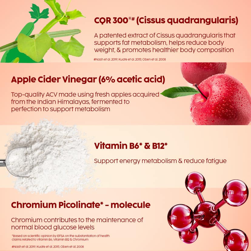 ACV CQR Plus Effervescent for Metabolism Support & Cravings Control Pack of 2 view 8