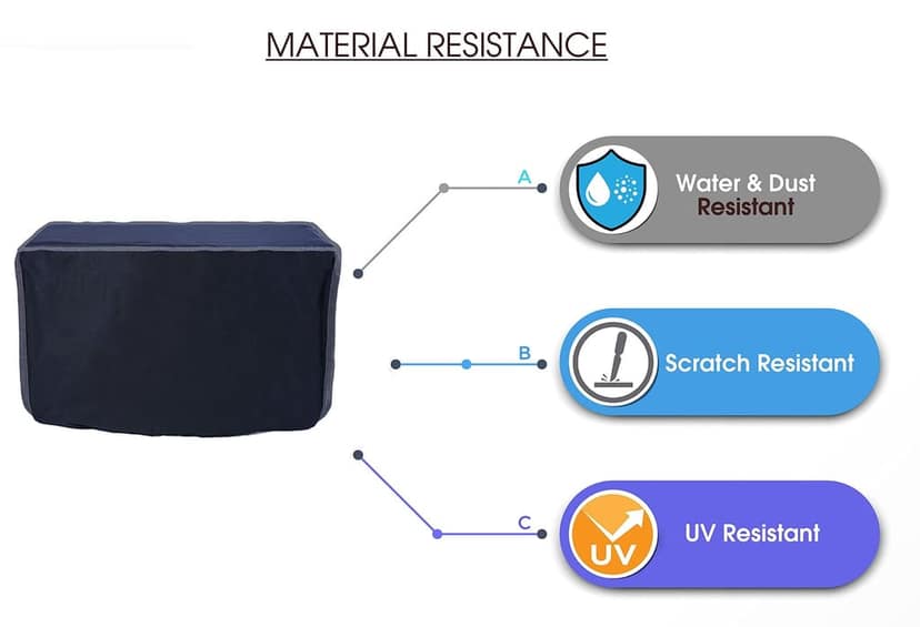 Palap Super Premium Dust Proof Printer Cover for Brother DCP-L2520D(Black- 45.9 x 44.85 x 31.7 CMs) view 4