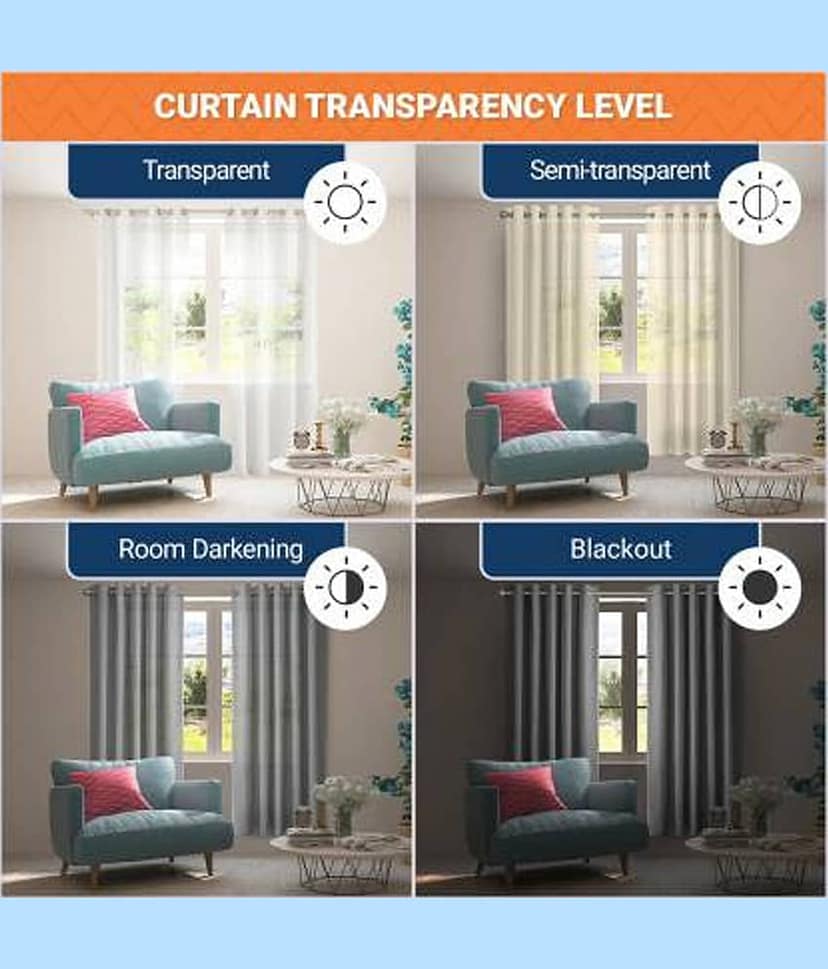 Kraftiq Homes Embroidered Semi-Transparent Eyelet Curtain 9 ft ( Pack of 1 ) - White view 2