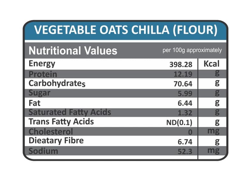 GM Foods Vegetable Oats Chilla Flour 200 Gram (Pack of 2) | Nutritious & High Protein Instant Breakfast | Multigrain Cheela Powder | Ready in 3 Easy Steps | Fibre Rich Meal for Kids & Adults view 5