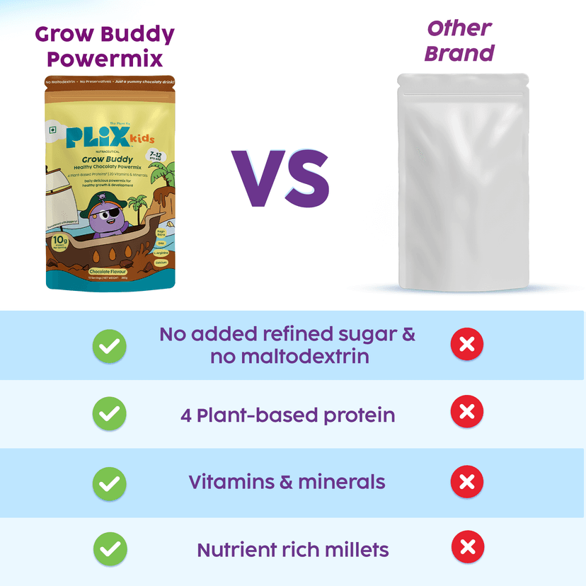 Grow Buddy Healthy Chocolaty Powermix | 7-12 Years __Expert Pack__ view 7