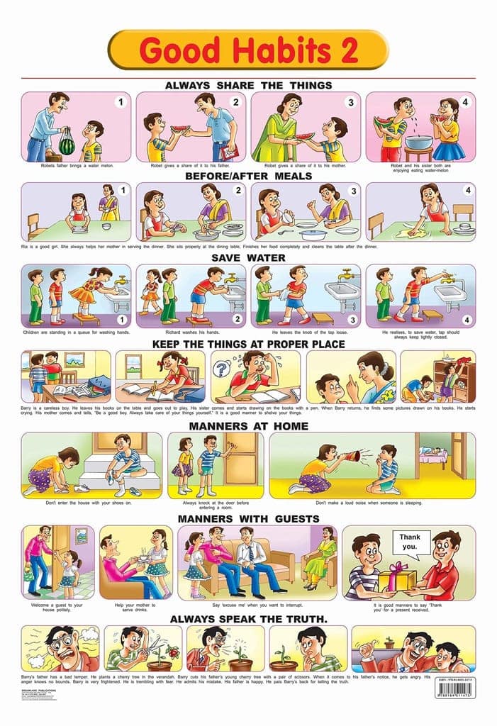 Good Habits - 2 Educational Wall Chart For Kids - Both Side Hard Laminated (Size 48 x 73 cm) [Poster] Dreamland Publications