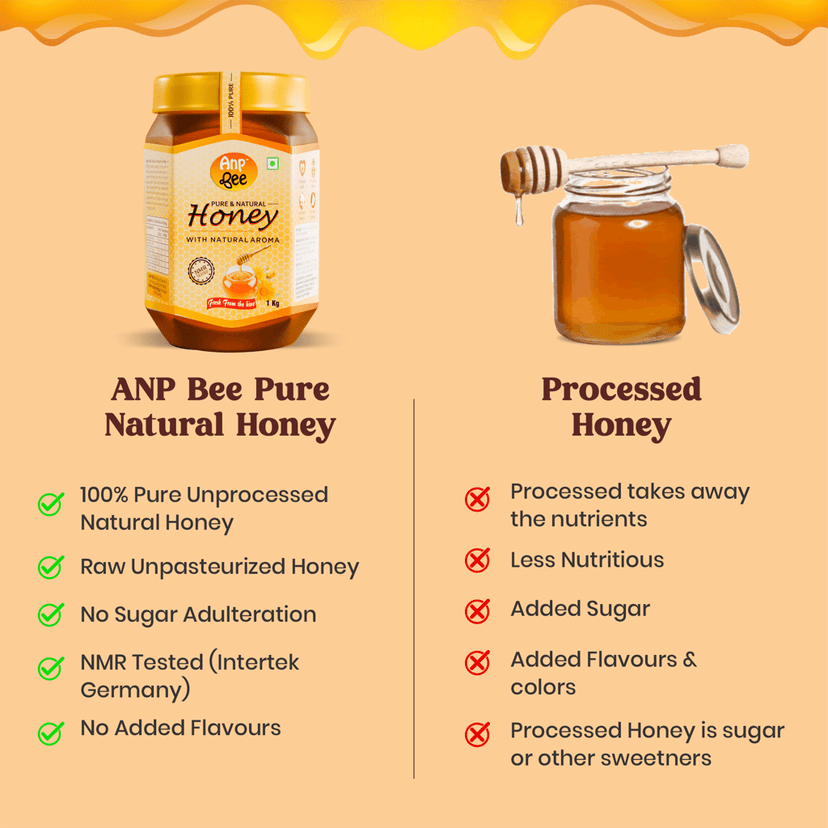 ANP BEE Raw Natural Honey 1kg I NMR Approved Pure Honey I Helps in Weight Loss & Boost Immunity, Unprocessed, and Unfiltered I Beekeeper Honey view 5