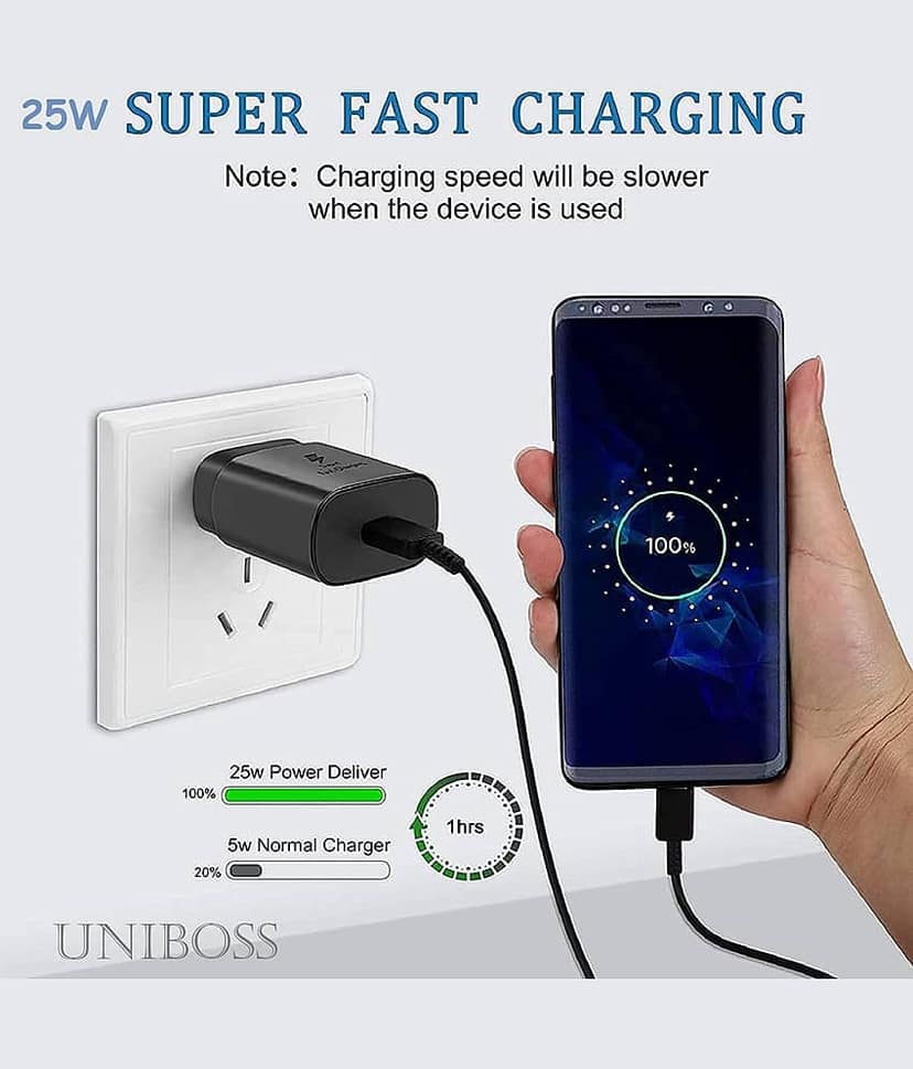 UniBoss Travel Charger 1 view 2