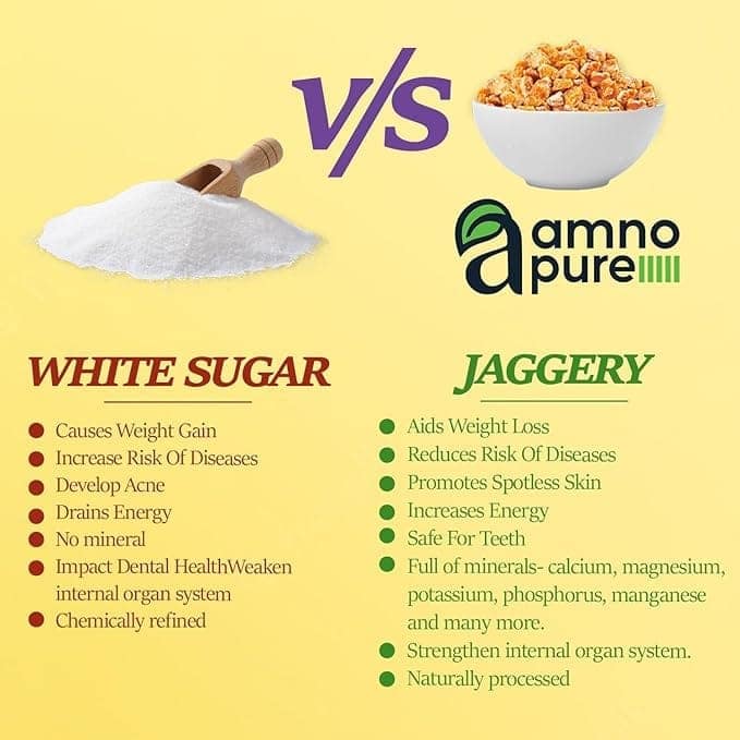 Amno Pure Natural Sugar Cane Jaggery 10G Cube with Gooseberry | Cholestrol free, Fat free, Full of Nutrinents with Gooseberry Benefits & 100% Natural - 500G Pet Jar view 5