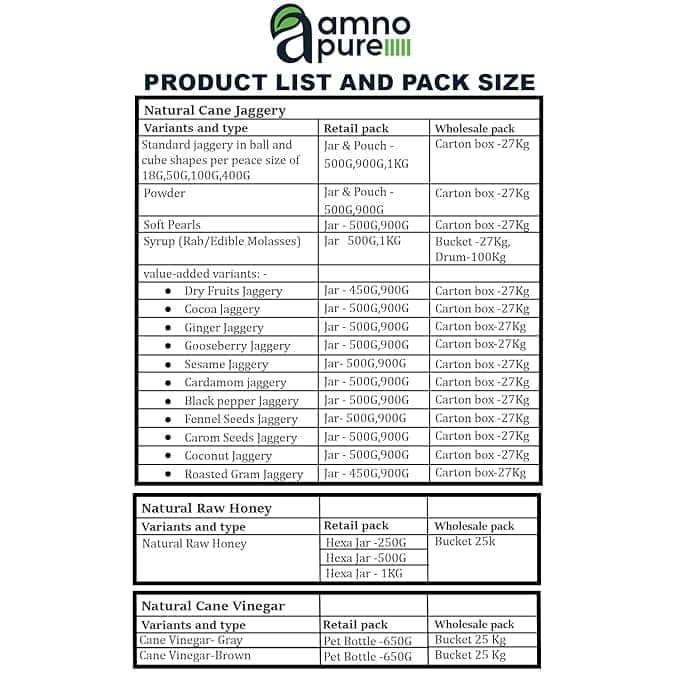 Amno Pure Natural Sugar Cane Jaggery 10G Cube with Gooseberry | Cholestrol free, Fat free, Full of Nutrinents with Gooseberry Benefits & 100% Natural - 500G Pet Jar view 7