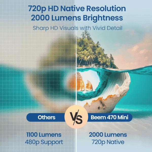 Portronics Beem 470 Mini Smart LED Projector view 5
