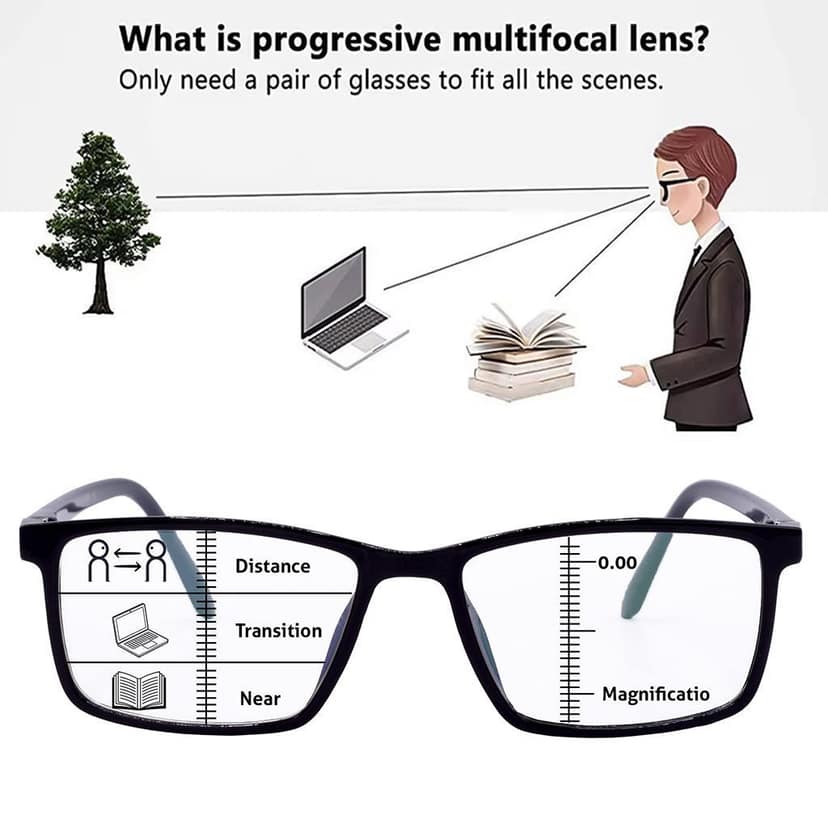 Hrinkar Blue Cut +1.00 Progressive Reading Glasses for Men and Women with Anti Glare Lens | Black & Grey | HRPRO15-BK-GRY-100 view 9