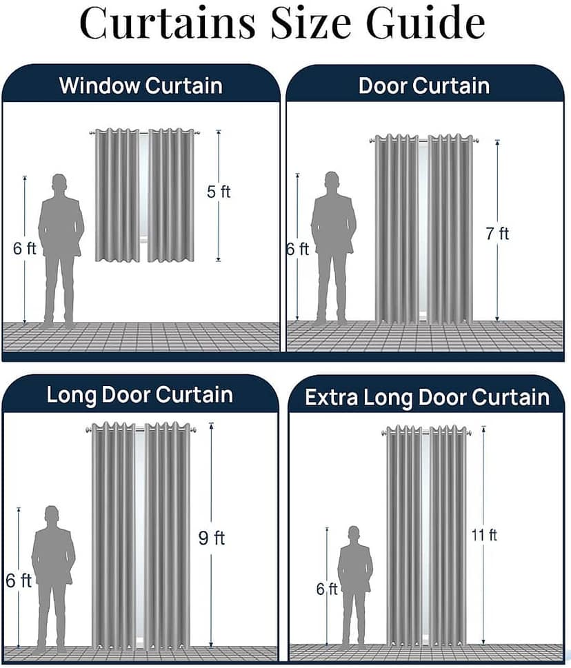 Panipat Textile Hub Floral Semi-Transparent Eyelet Window Curtain 5 ft Pack of 2 -Blue view 2