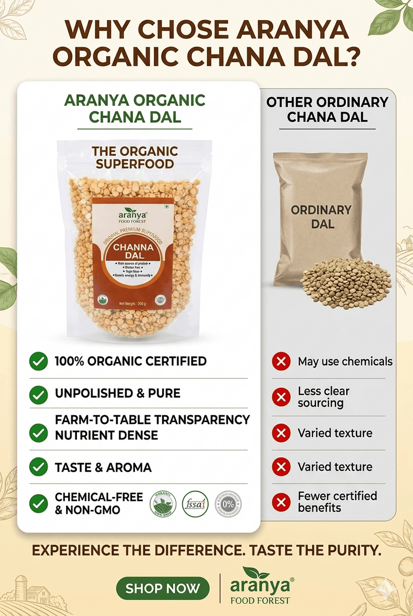Organic Channa Dal - 500 gm view 4