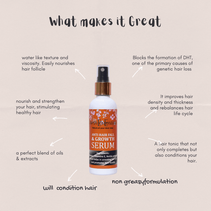 Anti Hair Fall Serum for Hair Growth - Hair Thickening and Strengthening Product - With Natural Oil - view 2