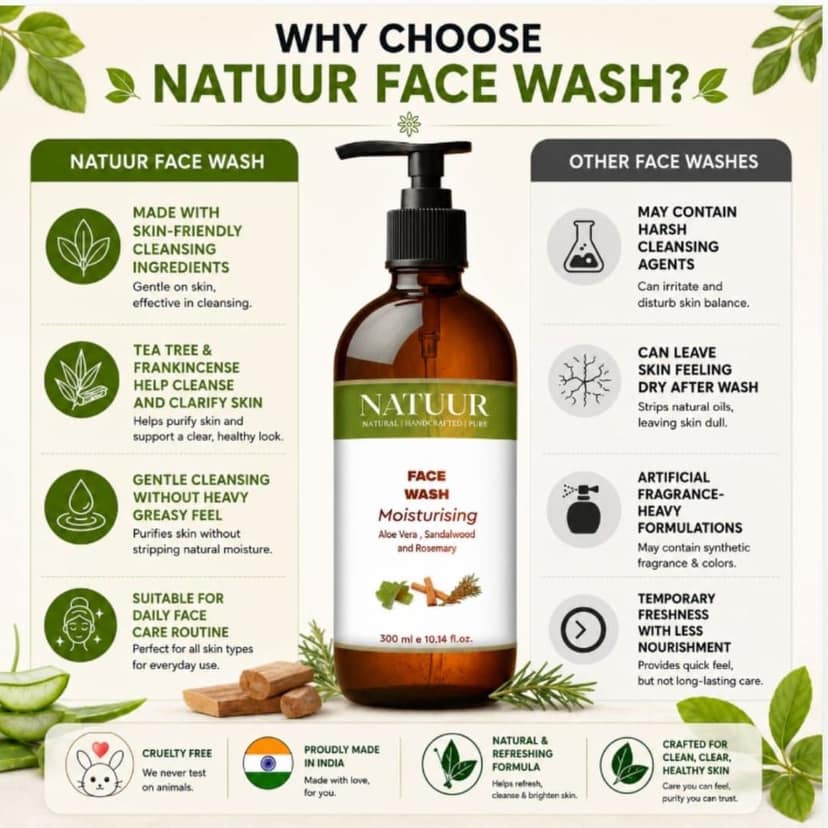 Nourishing Cream Cleanser | Vitamin E | Sandalwood | Rosemary | Cleanse | Nourish | Comfort view 7