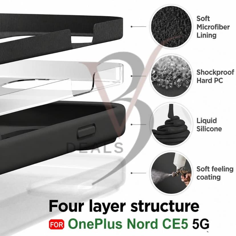 V3Deals Premium Silicon Mobile Cover Compatible for OnePlus Nord CE5 5G | Camera Bump Protection, Shockproof Soft Flexible Back Case | Matte Finish view 3