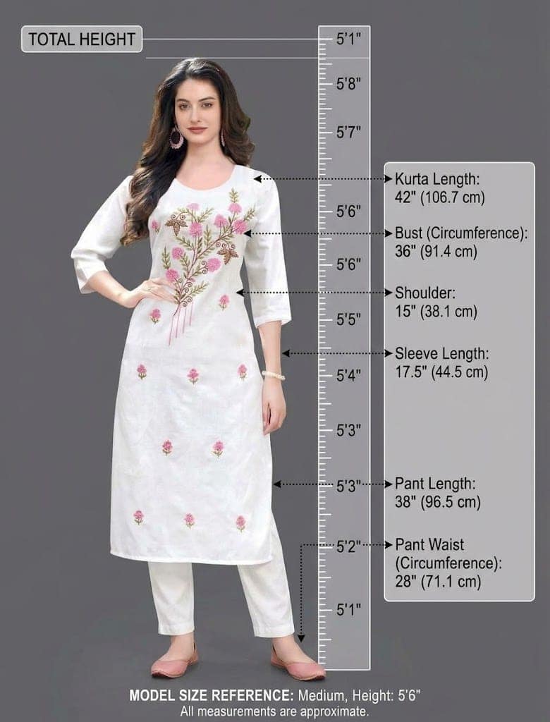 Latest Fashion Kurti for Women, Trendy Designer Ethnic Wear, Elegant Traditional Indian Outfit for Daily Wear, Office, College and Party Wear view 5