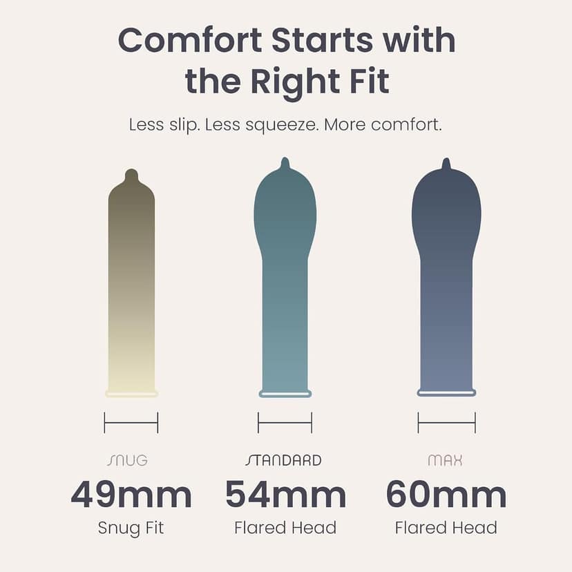 Condoms, Stay & Play Pleasures – 18 Count Feature a studded texture with a benzocaine climax-control lubricant designed to help prolong pleasure view 3