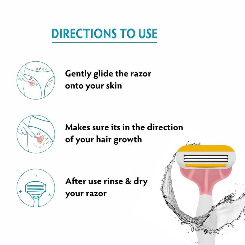 VI-JOHN WOMEN Feather Touch Body Shaving Razor (Set of 1)| Reusable Hair Remover for Women with Aloe Vera and Vitamin E | Advanced Nano Coating | 4-Blade Precision view 5