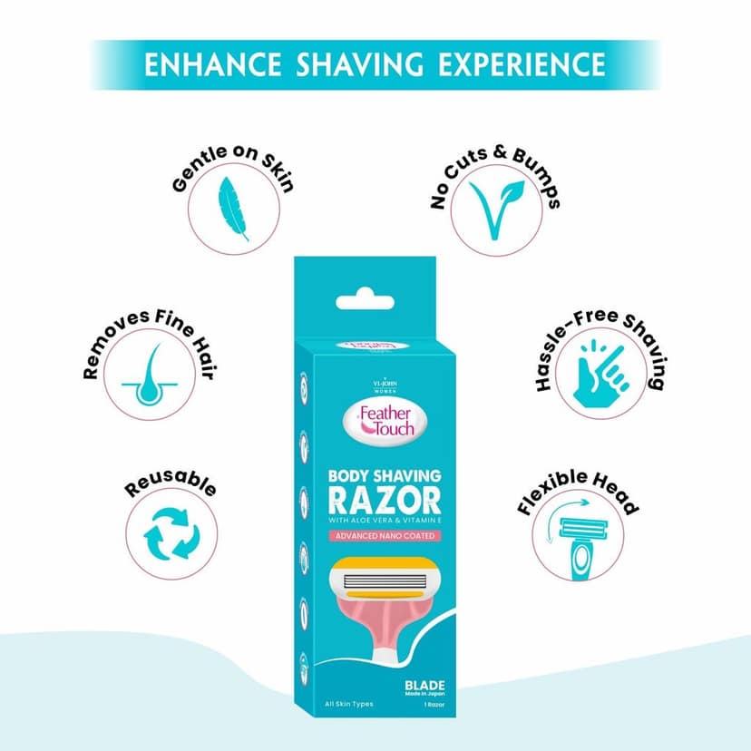 VI-JOHN WOMEN Feather Touch Body Shaving Razor (Set of 1)| Reusable Hair Remover for Women with Aloe Vera and Vitamin E | Advanced Nano Coating | 4-Blade Precision view 6