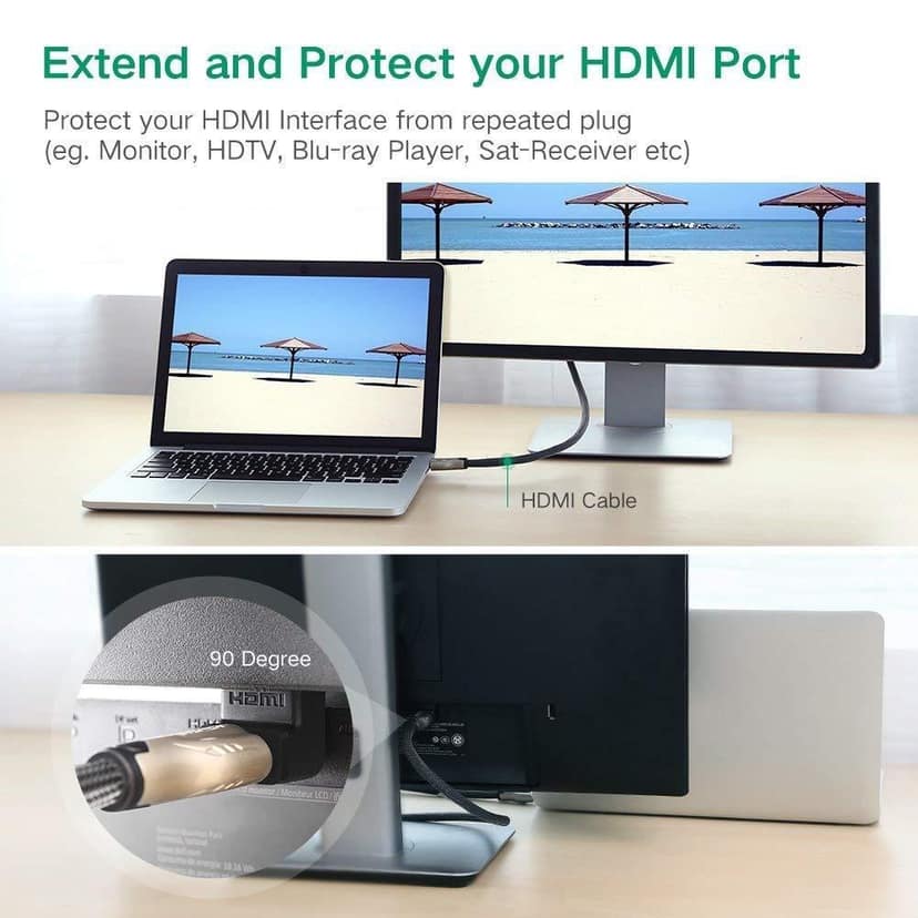 HDMI Male to Female Converter Right Angle L Shape HDMI Adapter Extender for Led LCD TV Stick,Xbox,PS3 PS4 view 4