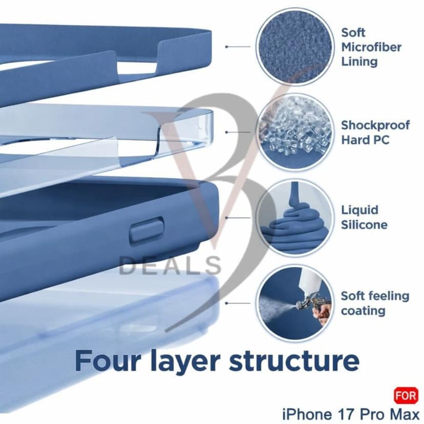 V3Deals Compatible for iPhone 17 Pro Max Case with 360° Soft Micro-Fiber Lining, Shock-Absorbing Design, Camera and Screen Protection, Anti-Skid, Dustproof, Wireless Charging Compatible view 7