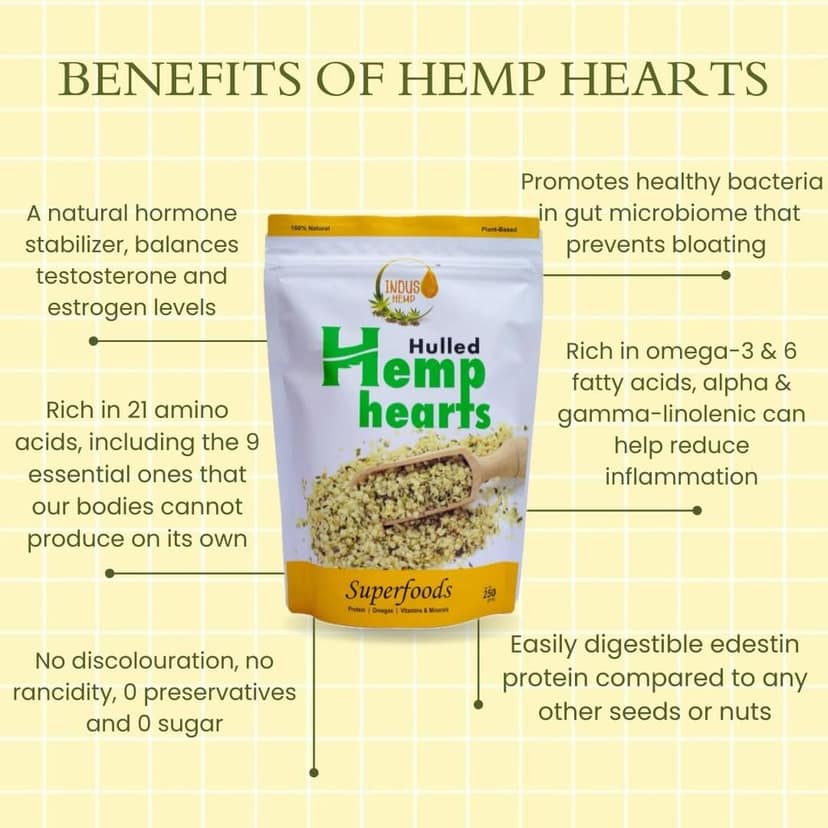 INDUS HEMP - Hemp Hearts/Hulled Hemp Seeds| 10g Protein | 12g Omegas 3 6 9 Per Serving | 20 Amino Acids | 100% Vegan and Organic view 5