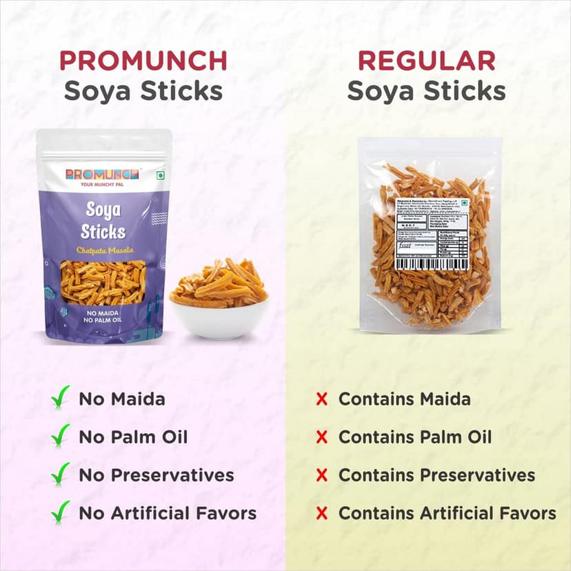 PROMUNCH Soya Sticks - Chatpata Masala (30g Each) view 3