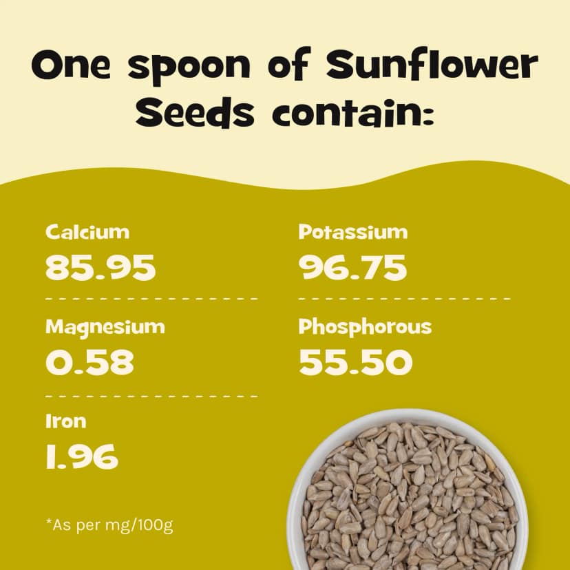nourish you Raw Sunflower Seeds view 3