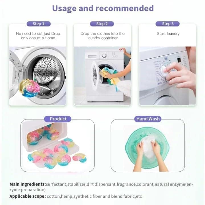 5 in 1 Washing Machine Tablet | 5 in 1 Matic Laundry Pods for Washing Machine (PACK OF 10) view 3