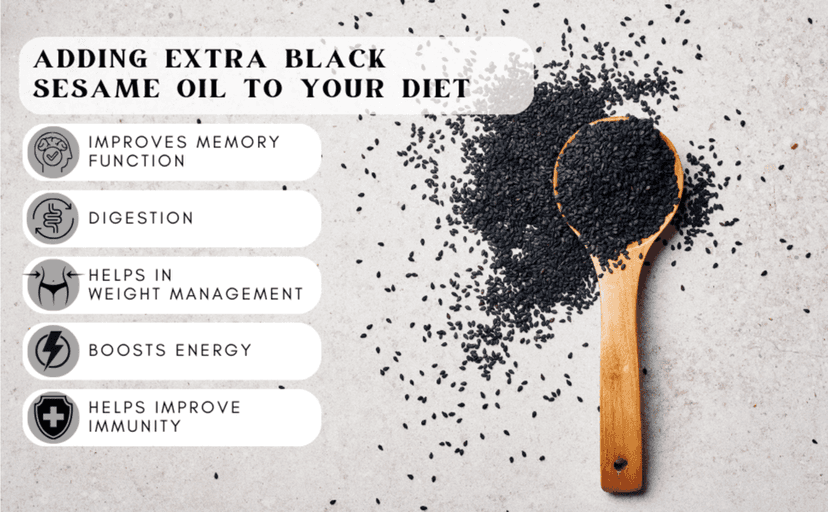 "Wood Pressed Sesame Oil - 1 Litre | Rich & Pure | Natural & Unrefined | For Cooking, Hair & Skin Care" view 4
