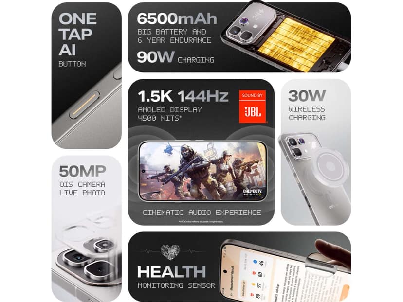 Infinix Note 60 Pro Smartphone, 8GB RAM, 128GB Storage - Mist Titanium view 3