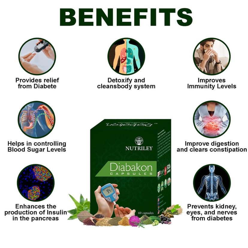 Nutriley Diabakon Diabetes Control Herbal Capsules Provides relief from Diabetes. Helps in controlling Blood Sugar Levels (60 caps) view 2