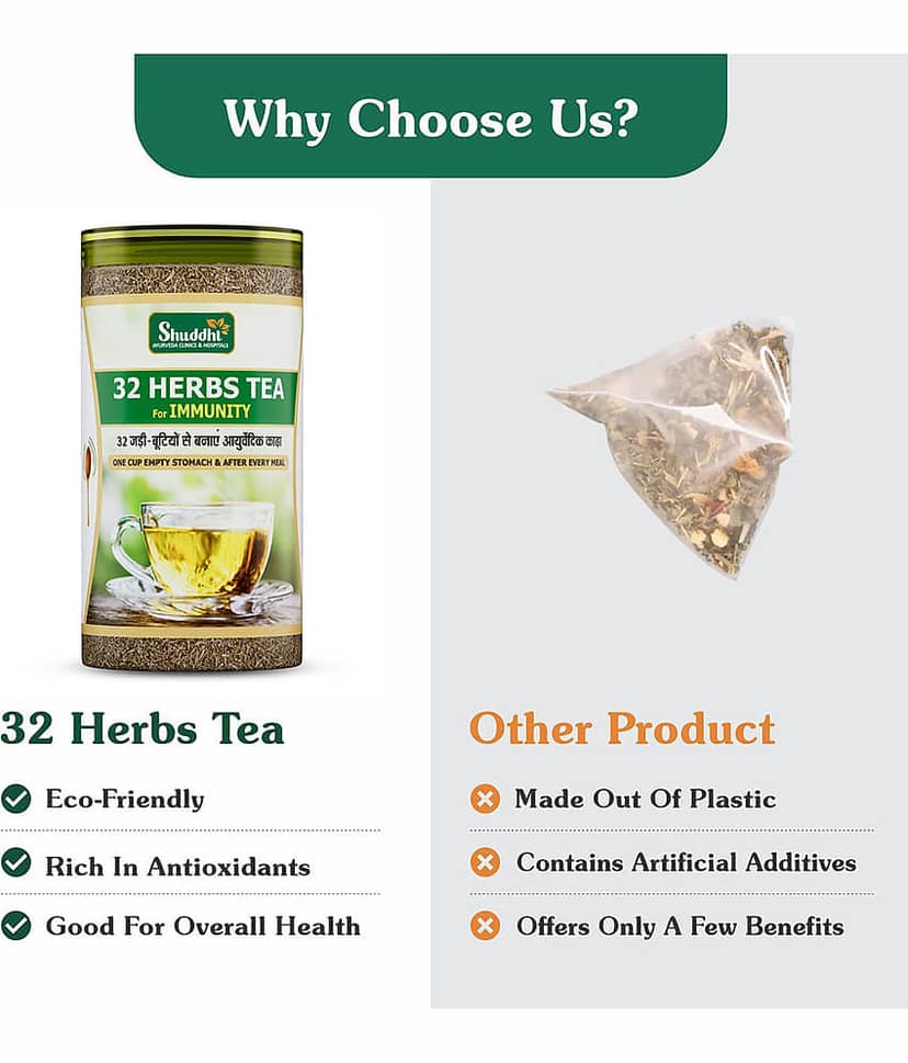 Shuddhi 32 Herbs Tea Good For Body Detox and Wellness, 250gm view 5