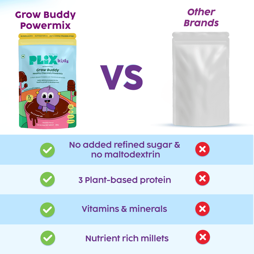 Grow Buddy Healthy Chocolaty Powermix | 7-12 Years __Pro Pack__ view 8