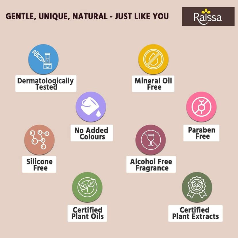Raissa Body Lotion - Butter Soft, 100ml view 5