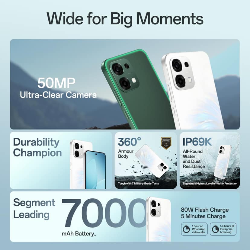 OPPO f33 5G (Forest Green, 6GB RAM, 128GB Storage) view 2