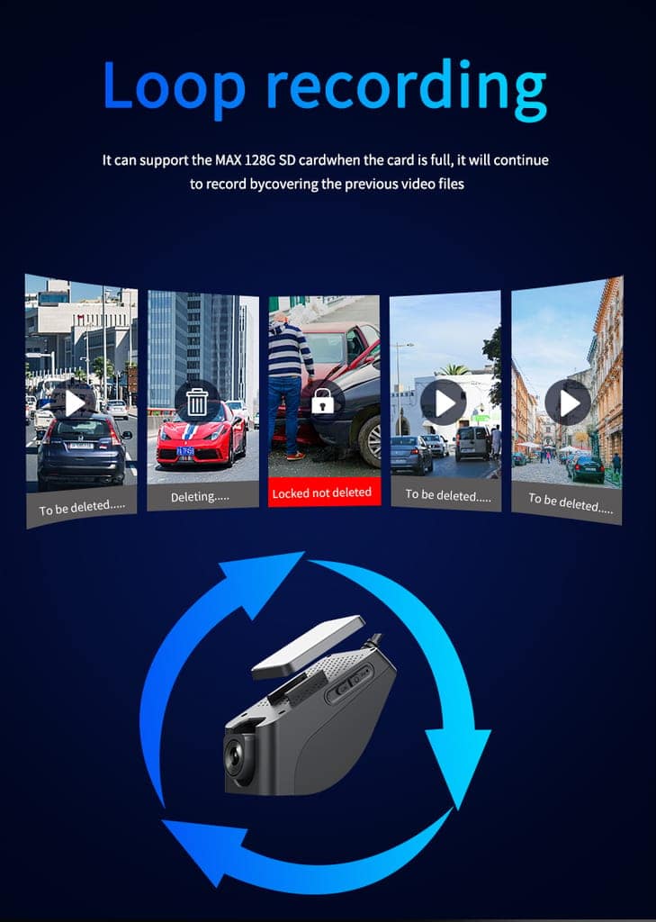 AUSHA 4G LTE Dual Dash Camera | Full HD 1080P, GPS Tracking, Night Vision & Parking Monitor view 10