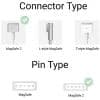 Apple Laptop Charger/Adapter 60W 16V/3.65A Magsafe 2, MacBook Pro 33.02 cm (13-inch) Compatible view 4