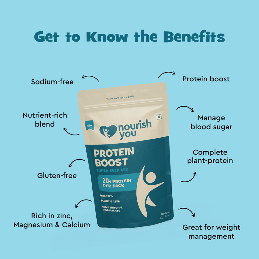 nourish you Protein Boost 6 in 1 Super Seed Mix view 3