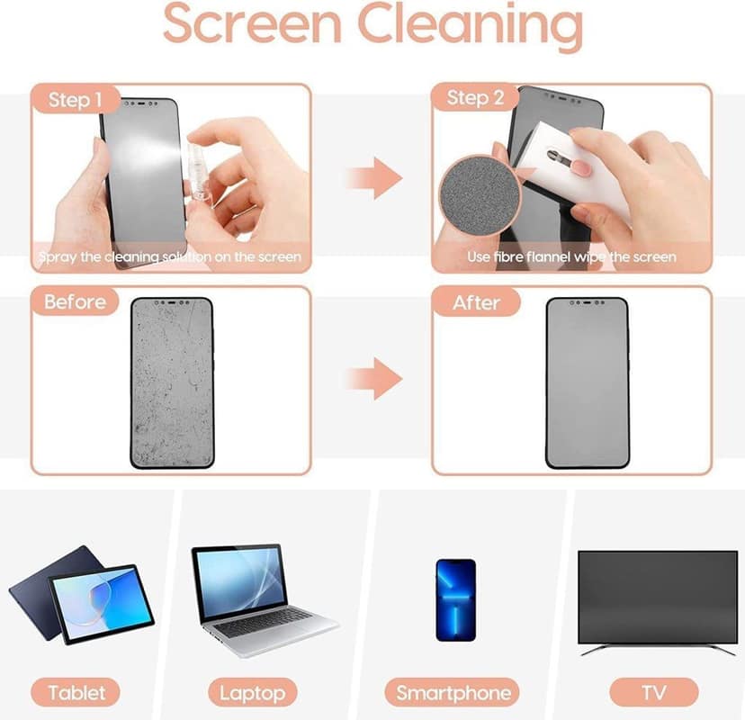 WUGO:: 7 in 1 Electronic Cleaner Kit for Keyboard, Monitor, Laptop, Mobile, AirPods & Camera | Multifunction Gadget Cleaning Kit with Brush, Spray Bottle, Key Puller & Cleaning Pen (Original Quality) view 3