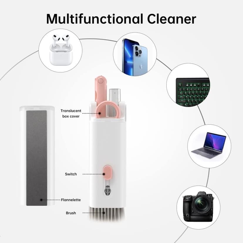 WUGO:: 7 in 1 Electronic Cleaner Kit for Keyboard, Monitor, Laptop, Mobile, AirPods & Camera | Multifunction Gadget Cleaning Kit with Brush, Spray Bottle, Key Puller & Cleaning Pen (Original Quality) view 4