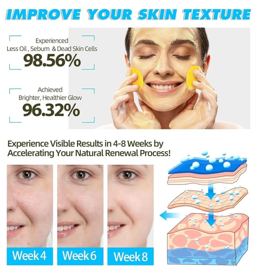 Kojic Acid & Turmeric Cleansing Pads – Skin Brightening & Acne Control 60PCS view 5