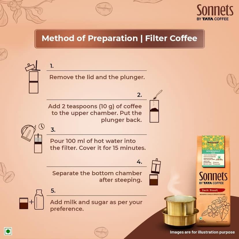 Tata Sonnets Goorghully Sun Dried Red Honey, Dark Roast, Filter Coffee, 250g, Brown, Reserve Single-Origin Coffee, Freshly Dried Ground Coffee view 3