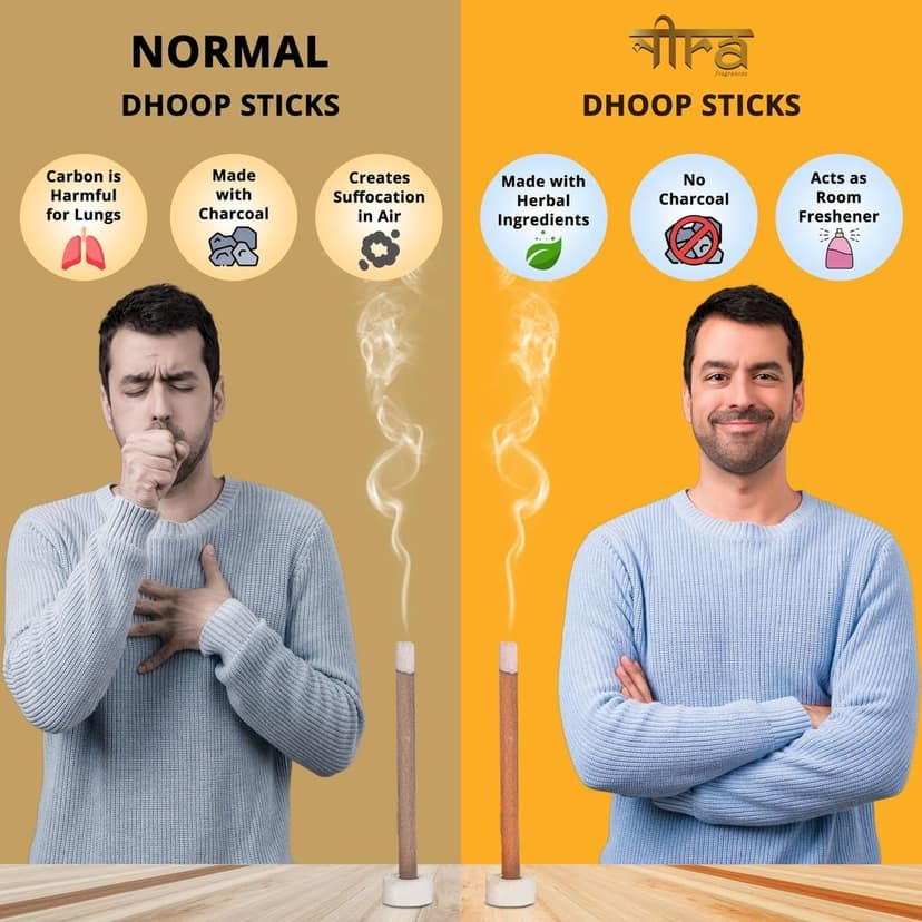 NIRA Fragrances Natural & Organic Lavender Long Lasting Fragrance Cow Dung Dhoop Sticks for Pooja 40 Pices Bambooless charcoal free Incense Sticks for Ideal for Prayers Free Dhup Stick Stand view 6
