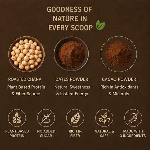 Hunger Bites Chocolate Protein Mix Powder view 6