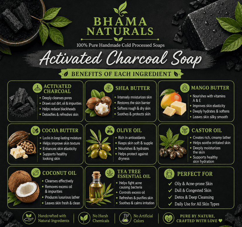 Bhama Naturals Enchanted Forest Activated Charcoal & Tea Tree Cold Processed Handmade Soap view 3