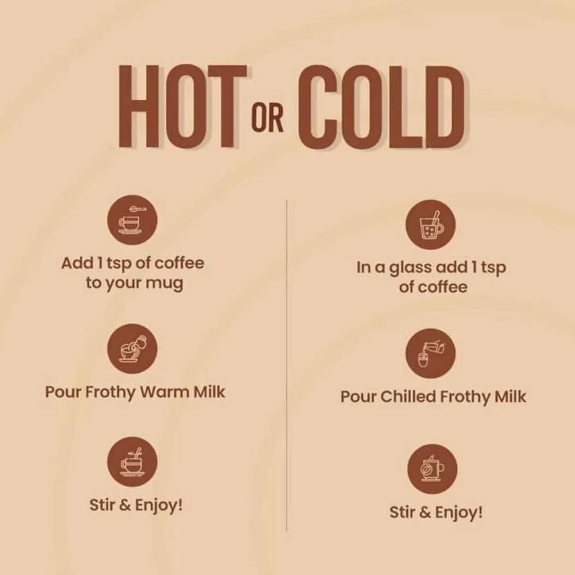 Vistafe Coffee Lovers Combo – Caramel, Hazelnut & Espresso view 5
