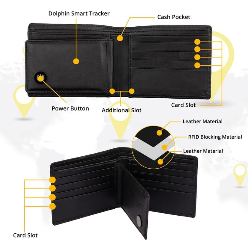 tag8 Dolphin Smart Leather Wallet for Men (black) view 4